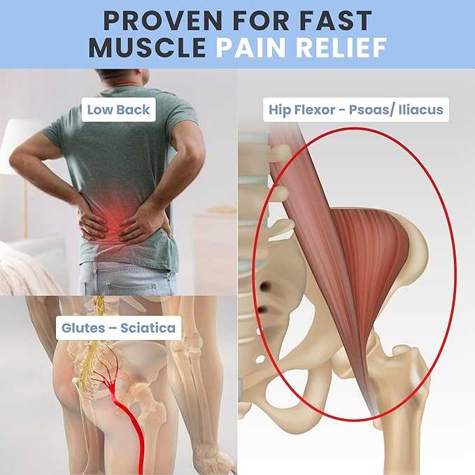 Thrival Deep Tissue Pro - Fully Adjustable Psoas Muscle Release Tool for Hip Flexor, Back, Glute, Iliacus, and Neck Pain - Trigger Point and Myofascial Release Tool – Carbon Black