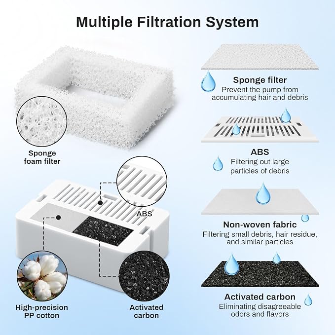 2.1L Ceramic Cat Water Fountain-for Cats and Dogs, 360 Ceramic Pet Fountain-70 Oz Large Water Capacity - Whisper-Quiet Water Flow-Great for Shy or Timid Pets - Fresh, Filtered Water（Grey）