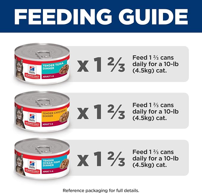 Hill's Science Diet Adult 1-6 Wet Cat Food Variety Pack | #1 Veterinarian Recommended, Chicken, Tuna, & Ocean Fish, 5.5 oz. Cans, 12-Pack