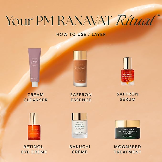 RANAVAT Brightening Retinol Eye Cream - Anti Aging Eye Cream and Dark Circle Corrector to Help Target Fine Lines - Enriched with Micro-Encapsulated Retinol, Bakuchi Seed, & Saffron (0.5 oz)