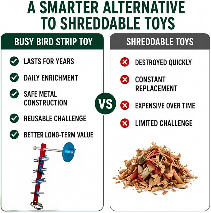 Bird Toys for Large Birds (Strip) - Foraging Toy with Non-Removable Wing Nuts | Durable Puzzle Enrichment Toy | Mind Game | Bird Cage Accessories for Cockatoos, Parrots, Macaws, Greys, Parakeets