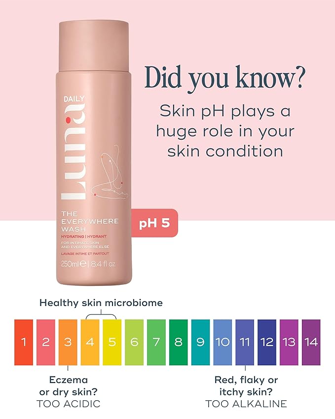 Luna Daily Hydrating Feminine Wash, Soft Cotten Scent | pH-Balanced Body Wash for Sensitive Skin | Moisturizing Daily Cleanser with Soothing Aloe for Daily Relief | Gentle & Pregnancy-Safe, 250ml