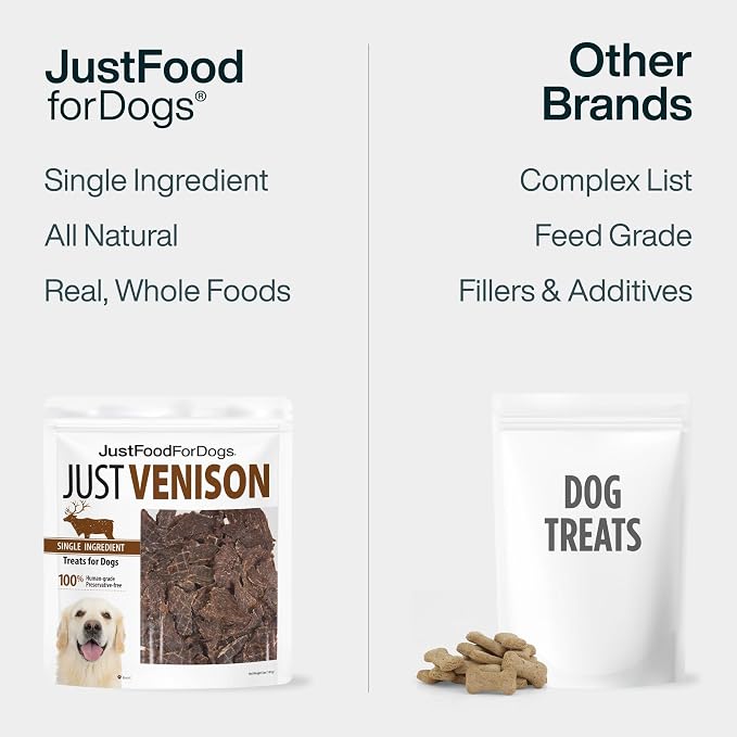 JustFoodForDogs Limited Ingredient Healthy Dog Treats and Dog Snacks, Jerky Treats, Human Grade, Preservative Free, Rawhide Free Chews, Low Calorie Treat - Venison Bark, 5 oz | Human Grade Chicken Treats for Dogs, Jerky Dog Snacks, Preservative & Rawhi...