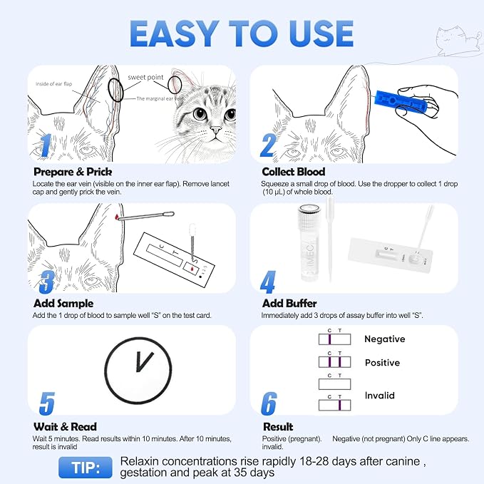 Dog & Cat Pregnancy Test – Pet Pregnant Blood Relaxin Detection | Professional-Grade Accurate Early Test at Home，5-Minute Results with Easy to Read，Painless Design for Breeders & Pet Owners