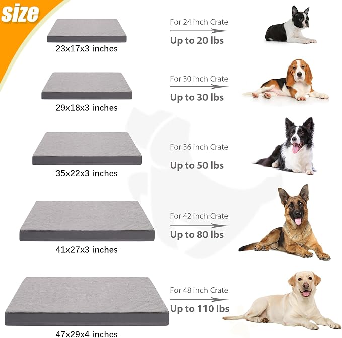 KSIIA Orthopedic Dog Bed for Large Dogs with Waterproof, Dark Grey, 35x22 | Deluxe Soft Plush Dog Crate Bed, Washable Pet Mat with Removable Cover & Egg Crate Foam for Large Dogs Sleeping & Relaxing