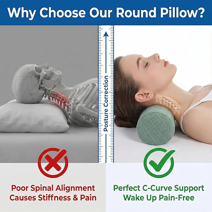 Cervical Memory Foam Neck Roll Pillow Comfortable Breathable(3.1) | Neck Support Pillows for Sleeping 3.1in H Small Round Circle Pillow Cylinder Pillows for Back Lumbar Leg Yoga Pain Relief