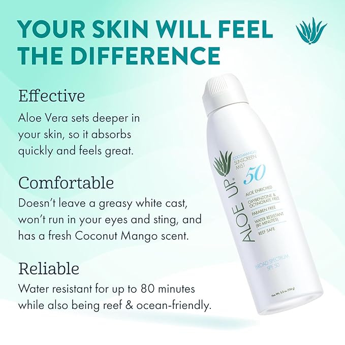 Aloe Up White Collection Sunscreen Spray SPF 50, White Collection Sunscreen Spray SPF 30, and Sport Sunscreen Lotion SPF 50 - Bundle with Face and Body Sunscreen Protector - Reef Friendly - 3 Items
