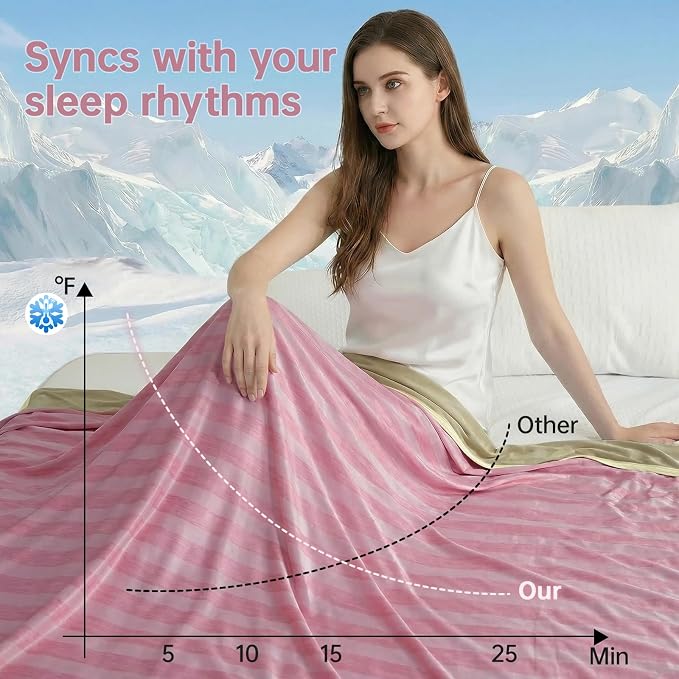 Guohaoi Cooling Blanket for Hot Sleepers and Night Sweats 90"x108" King | Arc-Chill Q-Max >0.5 Cool Fiber,100% Oeko-Tex Certified Lightweight Summer Blanket for Travel/Outdoor Ultra Cold Breathable