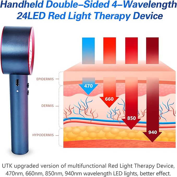 UTK Upgrade High Power 24 LED Red Light Therapy Device with 470/660/850/940nm Wavelength, Blue Red＆Near-Infrared Handheld Light Therapy, Relieve Body Pain Deeply, Facial Skin Care