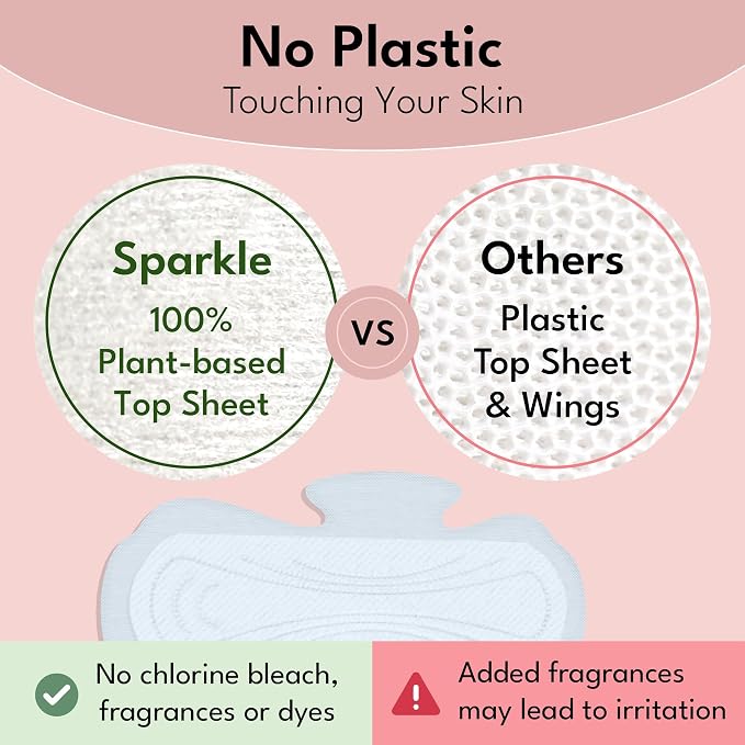 Sparkle Sanitary Pads for Women, Plant-Based Ultra Thin Pads with Wings | Feminine Pads | Organic Pads | Period Pad Softer Than Cotton Pads, Regular Absorbency, Unscented (Regular Pads, 10 Count)