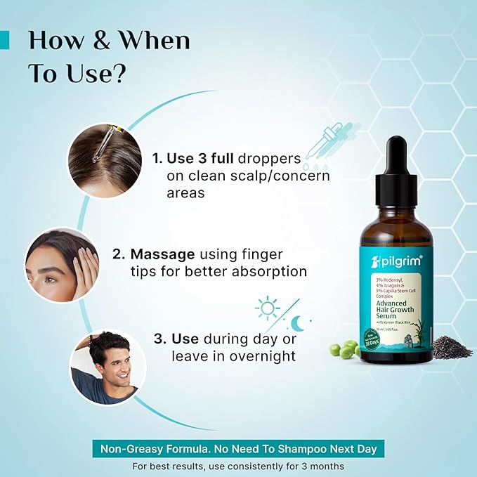 Pilgrim Advanced Hair Growth Serum with Redensyl 3%, Anagain 4% & Baicapil | Hair Fall Control & Regrowth | Korean Black Rice | For Men & Women, 1.69 Fl Oz (50ml)