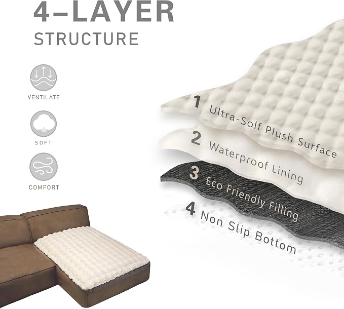 Dogs/Cats Bed Mats, Dog Pad Washable Removable Couch Cover with Anti-Slip Back, Plush Long Fur Mat, Perfect for Small, Medium and Large Dogs.(White-Bubble, 40"x50")