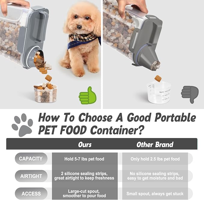 Dog Cat Food Storage Container with Cup (Dark Gray, 5L)