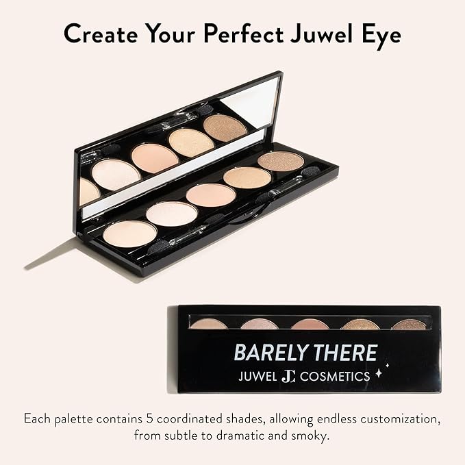 Juwel Cosmetics Eye Shadow Palette, Talc-Free Highly Pigmented Pressed Powder, Eye Makeup Palette that Blends Perfectly, 5 Shades of Paraben-Free and Sulfate-Free Eyeshadow, One the Rocks