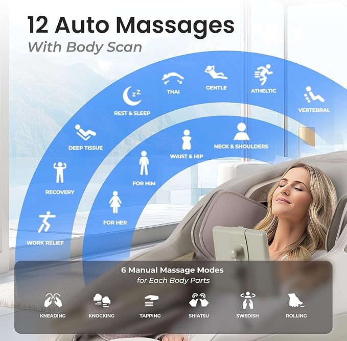 Titan 4D Endor l 4D Massage Roller l Full Body Massage Chair l Body Scan Technology l SL Track l 3 Stage Zero Gravity Reclining l Space Saving l Bluetooth Speakers (Taupe)