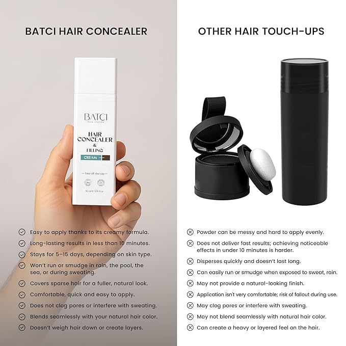 Batci Hair Concealer Cream for Thinning Hair & Bald Spots – Natural Non-Fiber Scalp Filling Cream, Root Touch-Up for Men & Women, Waterproof Formula, 1 fl oz (30ml)