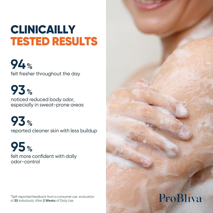 ProBliva Persimmon Body Wash for Aging Odor: Purifying & Deodorizing Body Wash for Older People Smell with Tea Tree Oil & Green Tea - Japanese Odor-Control Eliminator for Adults & Seniors - 33.8 fl.oz