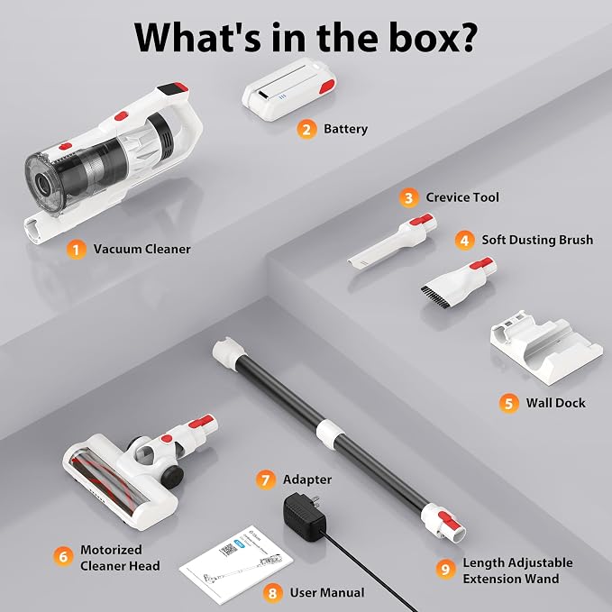 Tikom V750 Cordless Vacuum Cleaner for Home, 45000Pa/500W Stick Vacuum with LED Display, Charging Wall Dock, Anti-Tangle, Lightweight Handheld Vacuum for Pet Hair, Hard Floor, Carpet, White
