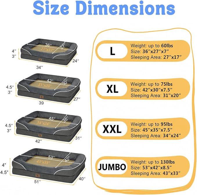 Orthopedic Waterproof Dog Bed for Medium and Large Dogs | Egg Crate Foam, 4-Sided Bolster Support, Waterproof Liner, Non-Slip Bottom, Removable Bolster Cover, 36 x 27 Inch
