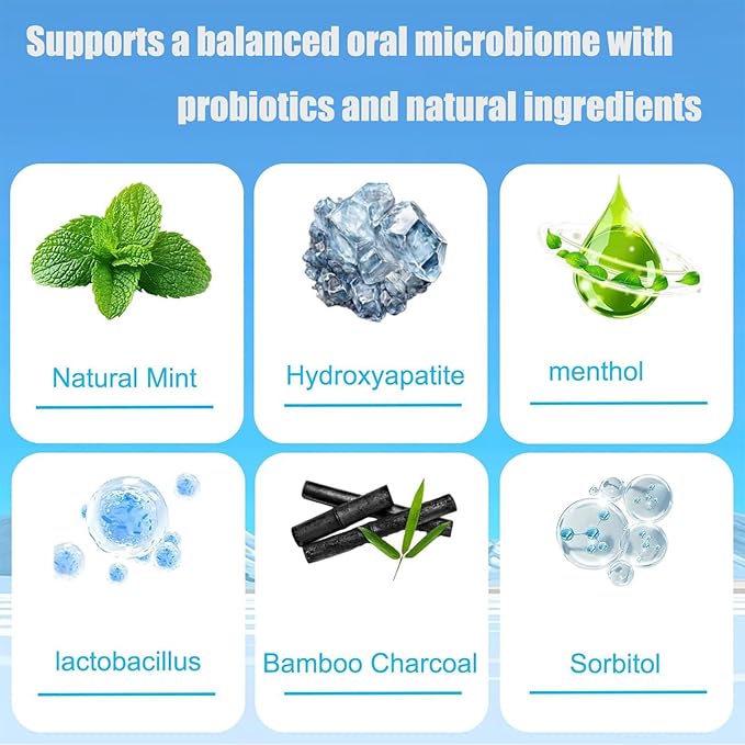 Nano Hydroxyapatite Toothpaste with Bamboo Charcoal & Probiotics, Fluoride-Free Formula for Remineralizing Enamel, Sensitive Relief & Whitening, Natural Peppermint for Fresh Breath (2pcs)