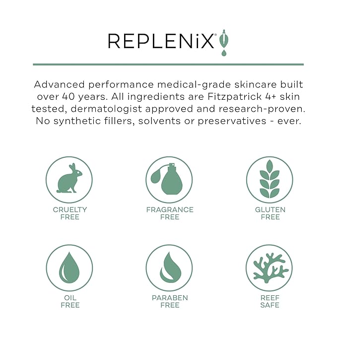 Replenix Gly-Sal Clarifying Acne Pads, 60 Count, Medical-Grade 10% Glycolic Acid & 2% Salicylic Acid Exfoliating Pads for Acne-Prone Skin, Help Clear Blemishes & Refine Pores, Non-Oily