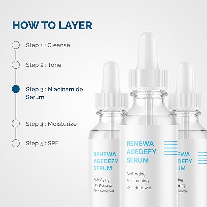 Renewa AgeDefy Niacinamide 5% Serum | Lightweight Hydrating Face Serum with Hyaluronic Acid and Antioxidants | Brightening, Smoothing and Skin-Barrier Support for Radiant-Looking Skin 17mL