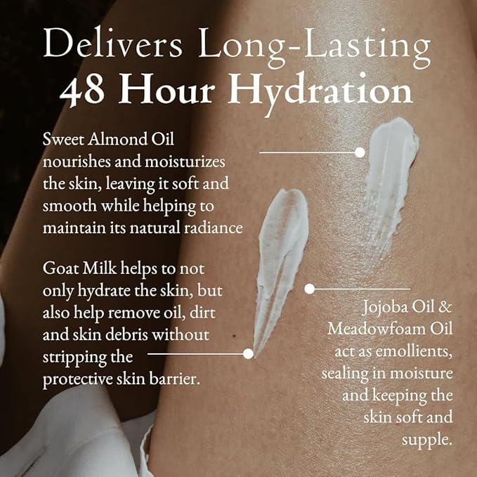 Goat Milk Body Lotion for Dry Sensitive Skin – Natural Moisturizer for Face, Hands & Body – Handmade, Fast-Absorbing, Lightweight, Non-Greasy – Multiple Scents (16oz, Lavender Amber)