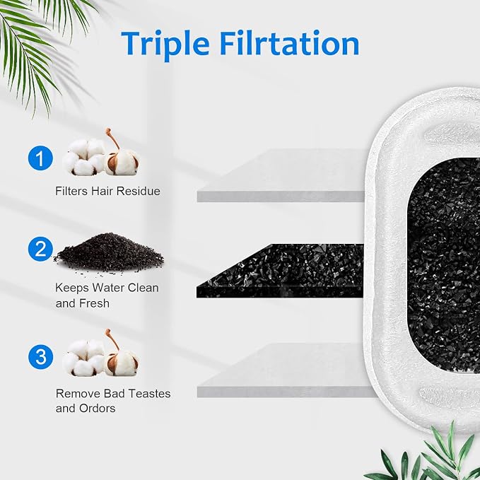 Cat Water Fountain Filters, 8 Pack Cat Fountain Filter Replacement with 8 Sponges for 3.2L/108oz Pet Water Fountain Stainless Steel