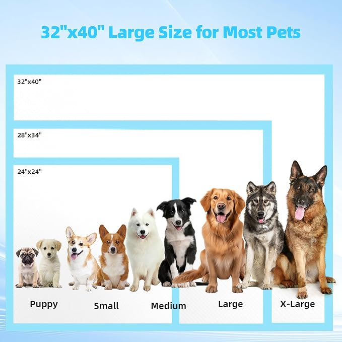 Puppy Pads 32"x40" 40 Count, Extra Large Thicken Pee Pads for Dogs & Cats | Disposable Incontinence Underpads, Ultra Absorbent & Quick-Dry, Leakproof Pet Pads for Doggie Rabbits, Jumbo Potty Pad