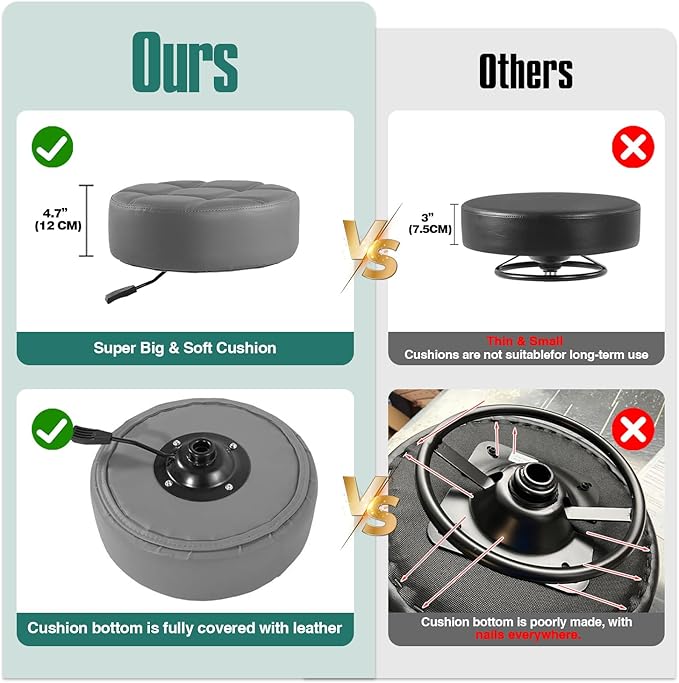 Rolling Stool with Wheels Adjustable Height, Roller Stool for Massage Medical Tattoo Spa Heavy Duty Swivel Desk (Super Thick Cushion, Grey)