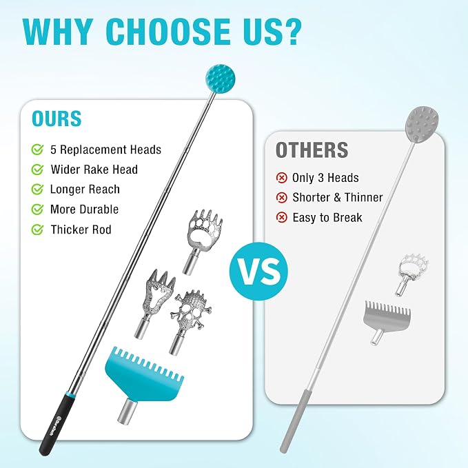 DURATECH Telescoping Back Scratcher and Pick-Up Tool Set with Pouch | Telescoping Back Scratcher Set with 5 Interchangeable Heads, 2 lb Magnetic Pickup Tool and Inspection Mirror, Extendable Use