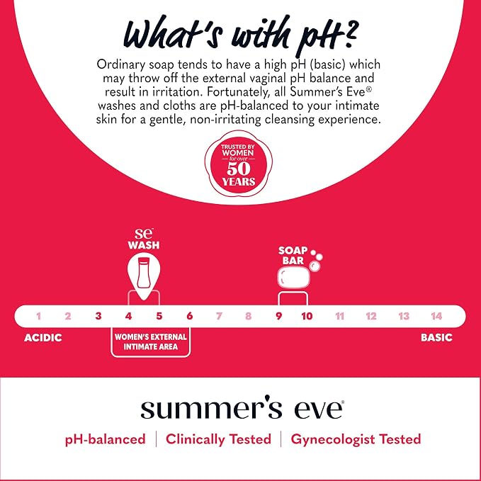Summer's Eve Blissful Escape All-Over Daily Feminine Wash, pH-Balanced Body Wash for Women, Removes Vaginal Odor and Refreshes, 15 Fl Oz (Pack of 2)