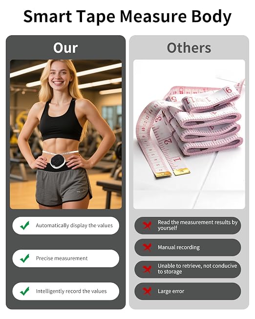 Smart Body Measuring Tape - Bluetooth Measuring Tape for Body Measurements with App - LED Display and Locking Retractable Measure for Weight Loss/Fitness - 60in/150cm