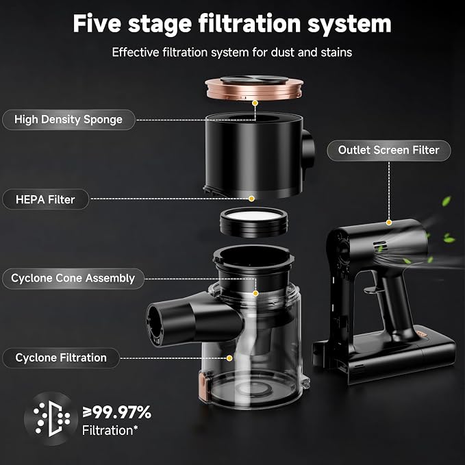 Cordless Stick Vacuum Cleaner - 45KPA Powerful Suction Vacuum with 45 Min Runtime, Detachable Battery, Anti-Tangle & 1.5L Dust Cup, 8 in 1 Vacuum Cleaner for Pet Hair, Carpet, HardFloor, Gold