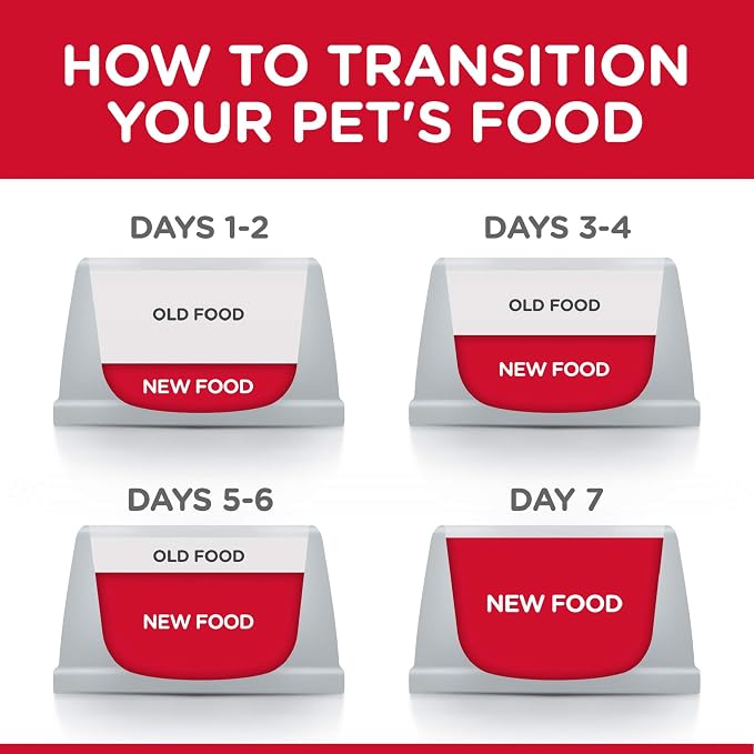 Hill's Science Diet Adult 1-6 Wet Cat Food | #1 Veterinarian Recommended, Minced Chicken, 5.5 oz. Cans, 24-Pack