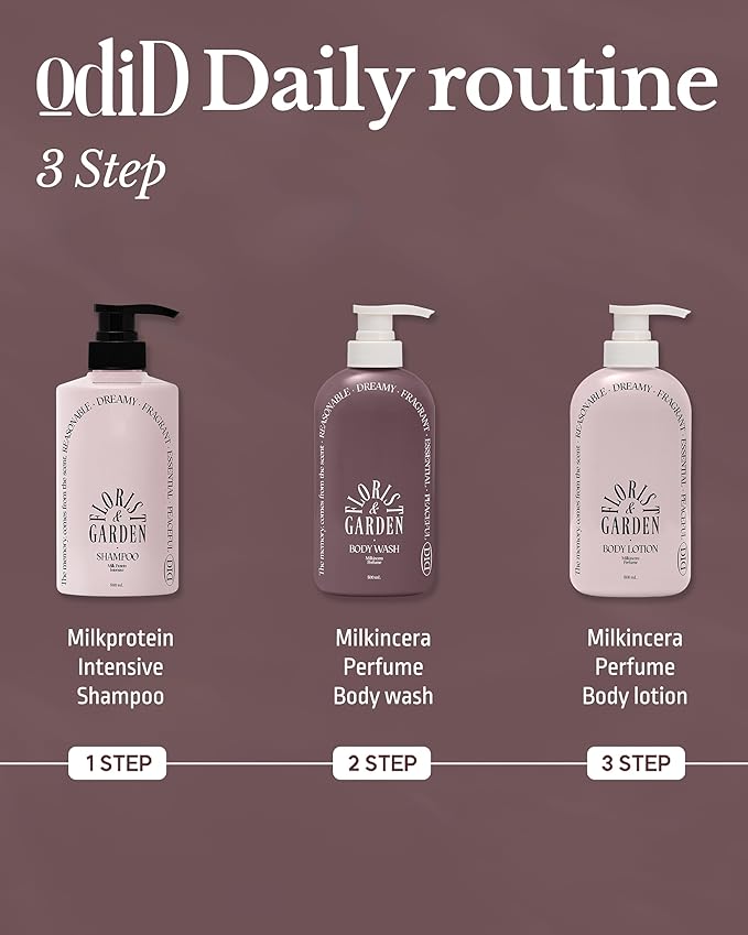 Milk in Cera Perfume Body Wash - Korean Moisturizing Body Cleanser for All Skin Types - Subtle Verbena Lavender Scent - with Milk Protein and Ceramide, 16.9 fl.oz.