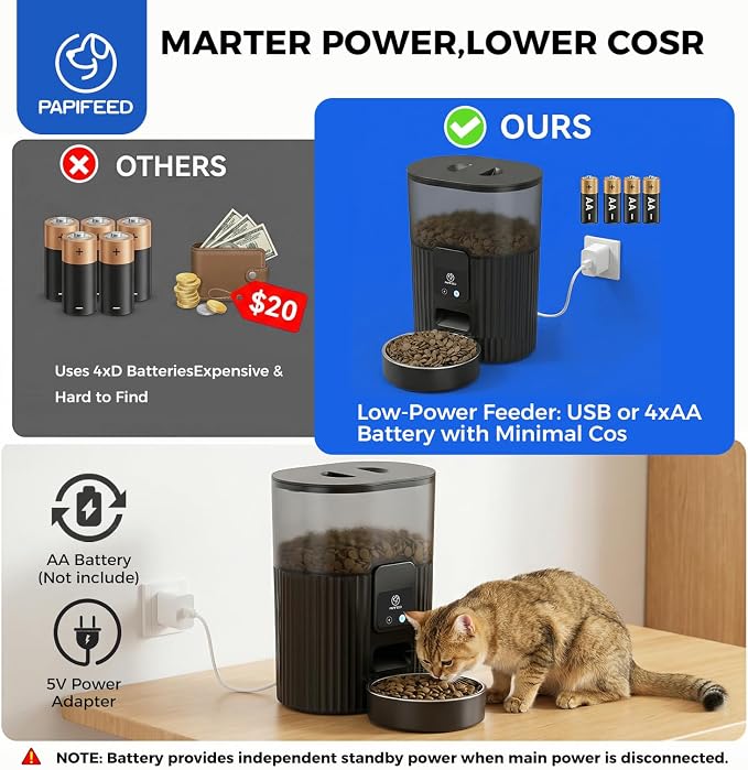 PAPIFEED Automatic Cat Feeder with App, 2.4G WiFi Cat Food Dispenser, 3L Slow Feeder Timed Cat Feeders for Dry Food, 10 Meals/Day, 6 Portions/Meal, Dual Power Supply Smart Pet Feeder for Small Dog
