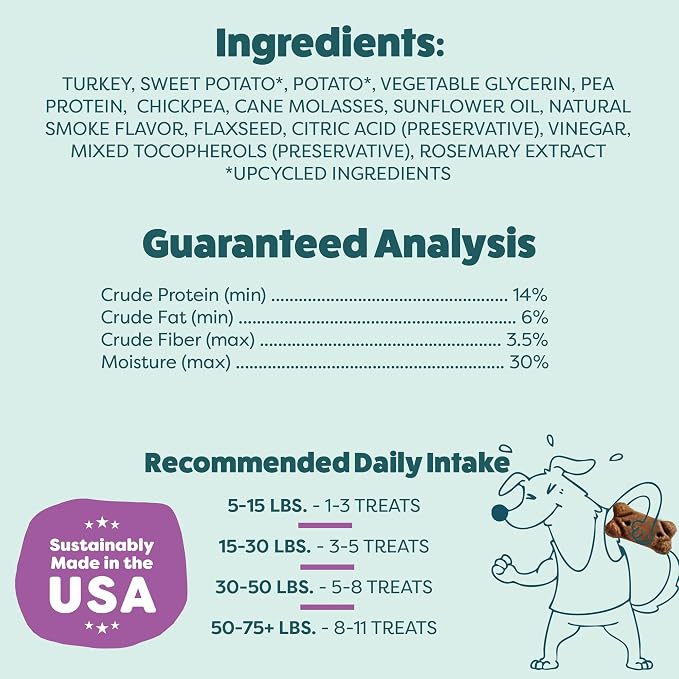 Shameless Pets Soft & Chewy Dog Treats, Talk'n Turkey Meaty Tenders, 1.5lb – Real Turkey is 1st Ingredient – Grain Free, No Corn or Soy – Digestive Support – for Small, Medium & Large Dogs