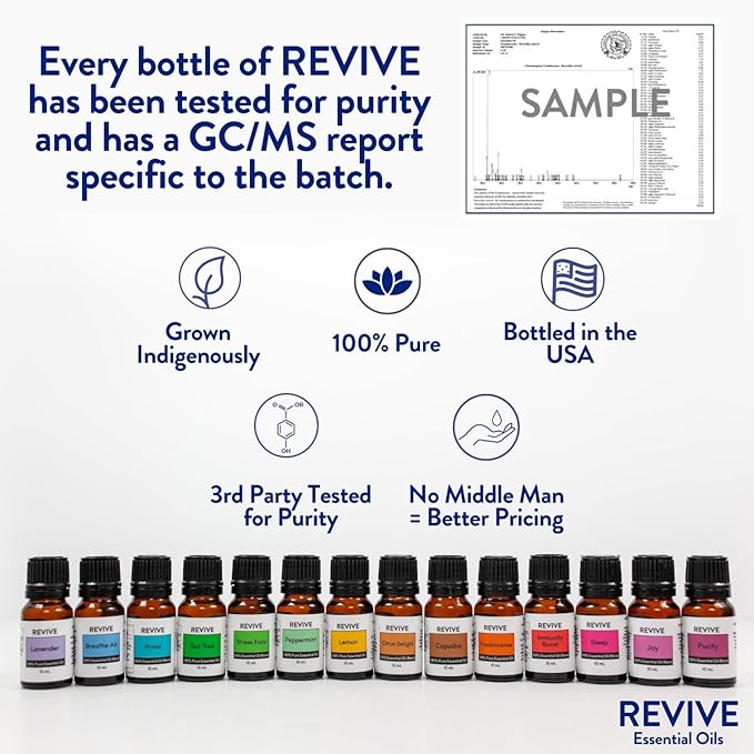Copaiba & Coffee Essential Oil Blend by Revive Essential Oils - 100% Pure Therapeutic Grade, for Diffuser, Humidifier, Massage, Aromatherapy, Skin & Hair Care