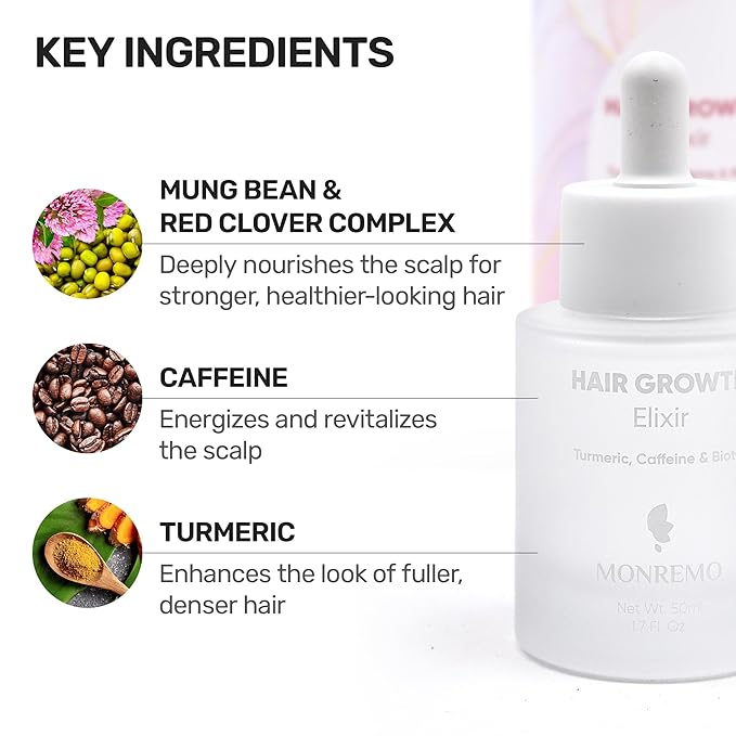 Hair Growth Serum with Turmeric, Caffeine & Biotin – Fast-Absorbing Hair Thickening Serum & Scalp Treatment for Men & Women – Lightweight Vegan Formula for Thinning, Weak Hair Regrowth