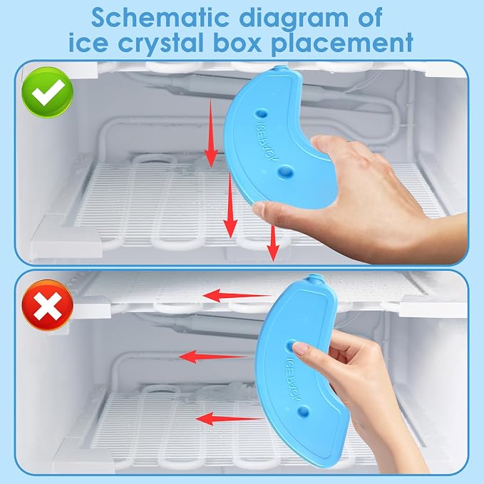 2 Pcs Replacement Ice Packs for Automatic Cat Feeder Wet Food and Automatic Pet Feeder （Place It Horizontally, Not Vertically）
