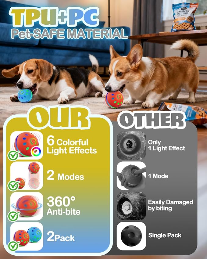 Zoomsnail Interactive Dog Toys, BPA-Free Rechargeable Automatic Dog Balls with Lights, Waterproof & 2 Modes Balls for Small/Medium Dogs, Perfect for Play and as a Pet Gift, 2 Pack