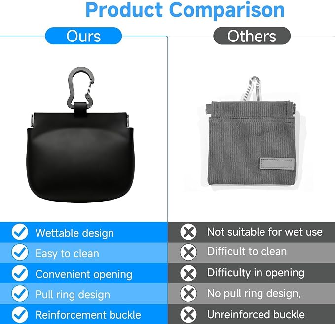 Silicone Dog Treat Pouch for Leash, One-Hand Access Training Pouch with Pull Tab with Auto-Closing Lid, Small Pocket Sized Dog Treat Bag with Clip, Waterproof Puppy Training & Walking，1 Cup