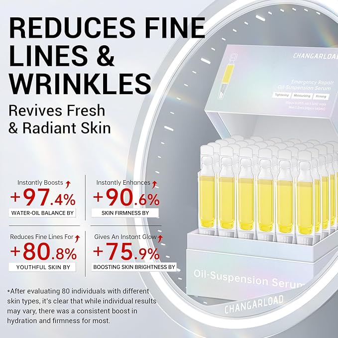Emergency Repair Oil Suspension Serum | 99% Active skin Repair with Collagen + HA + CICA | Anti-Aging, Water-Balance,Ultra Hydrating, Instant Face Lift Korean 30x (Oil Suspension Serum)