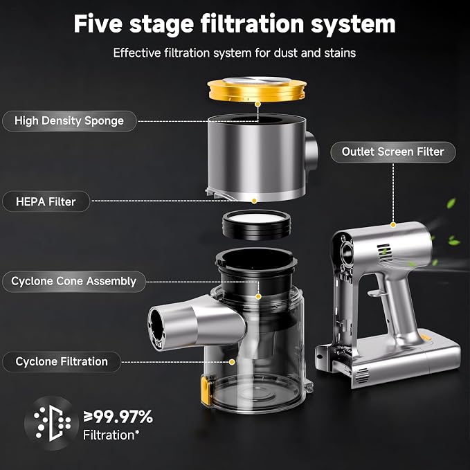Cordless Stick Vacuum Cleaner - 45KPA Powerful Suction Vacuum with 45 Min Runtime, Detachable Battery, Anti-Tangle & 1.5L Dust Cup, 8 in 1 Vacuum Cleaner for Pet Hair, Carpet, HardFloor, Yellow