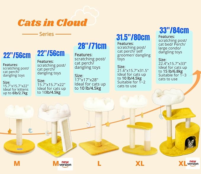 Cat Tree, Cloud Cat Tower with Soft Bed, Cat Scratching Post & Pad with Larger Perch for Window Viewing, Small Cat Tree with Cute Toys, Bonus Catnip