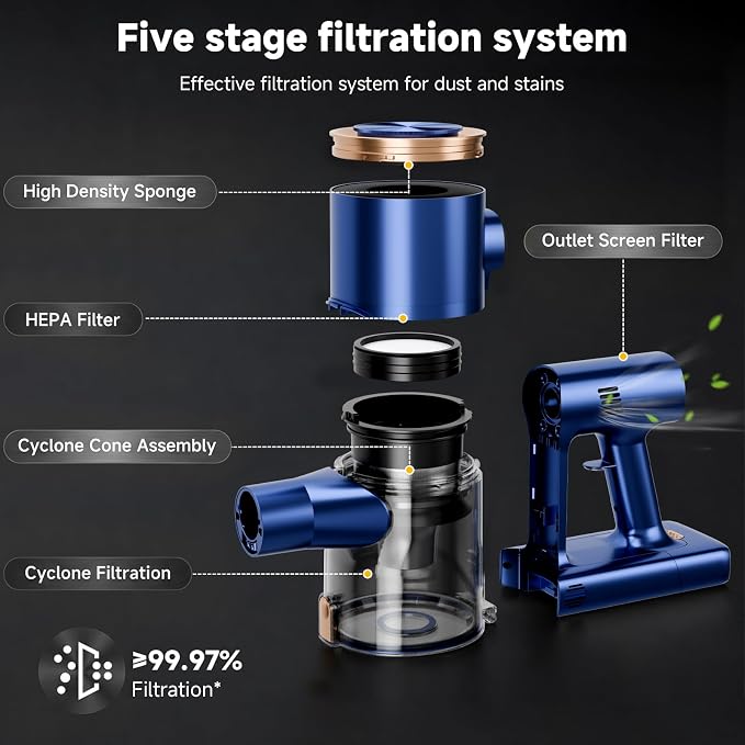 Cordless Stick Vacuum Cleaner - 45KPA Powerful Suction Vacuum with 45 Min Runtime, Detachable Battery, Anti-Tangle & 1.5L Dust Cup, 8 in 1 Vacuum Cleaner for Pet Hair, Carpet, HardFloor, Blue