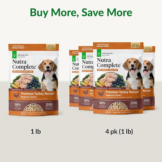 ULTIMATE PET NUTRITION Nutra Complete Reduced Calorie, 100% Freeze Dried Raw Veterinarian-Formulated Premium Adult Dog Food (1 Pound, Turkey)