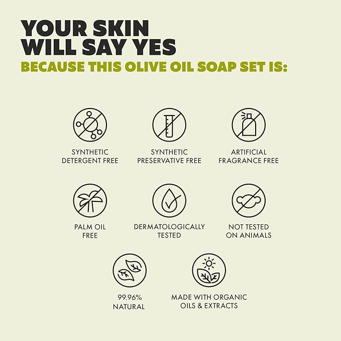 Skin Said Yes Pure Olive Oil Soap Bar 4 Pack | Made in Greece | 7.2 Oz. per Bar - Natural Soap for Hydrating & Nourishing - For All Skin Types - Great for Daily Cleansing & Care