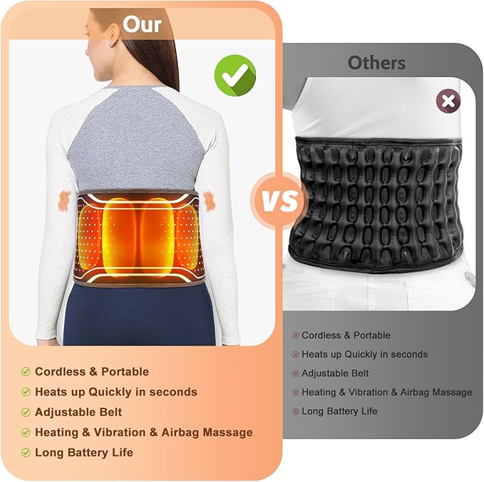 Electric Heating Pad with Massage,Cordless Heated Lower Back Massager,3 Vibration Modes and 4 Heat Levels,3 Airbag Modes,Portable Lumbar Belt Massager for Pain Relief Deep Tissue,Gift for Men&Women
